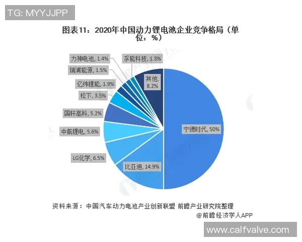 泉州足球明星卡收藏价值解析与市场发展趋势分析