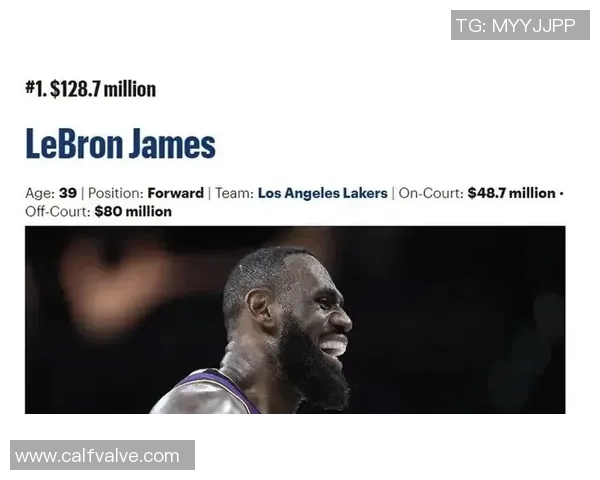 最新全球足球球星工资排行榜单揭晓年薪最高球员引发热议